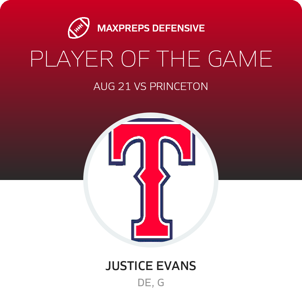 Players of the Game