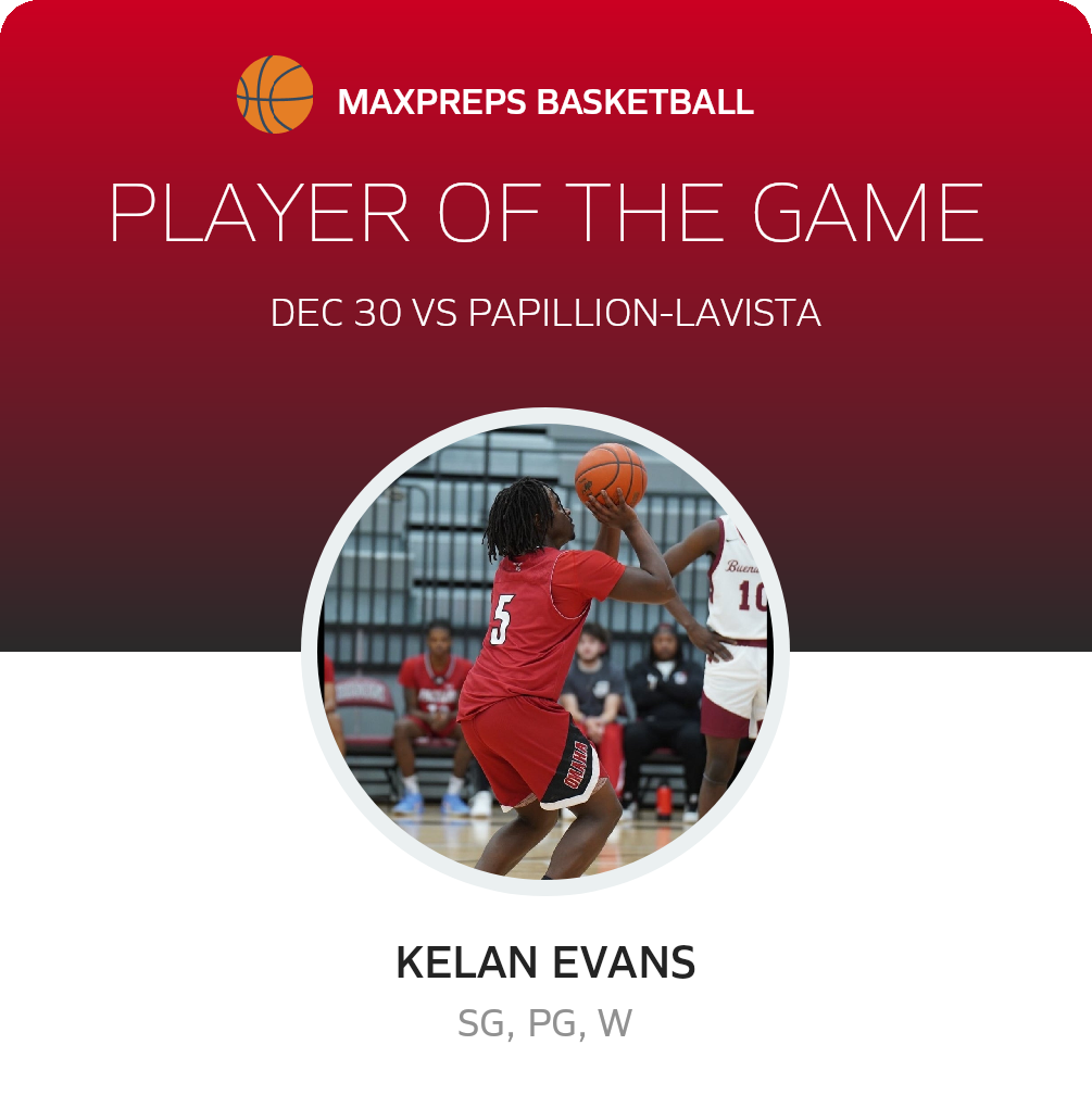 Player of the Game