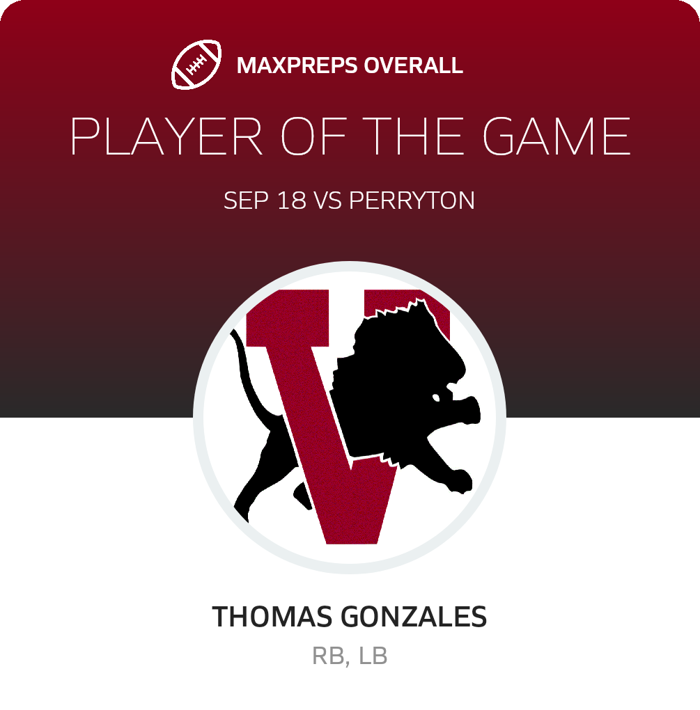 Players of the Game