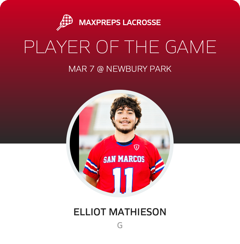 Player of the Game