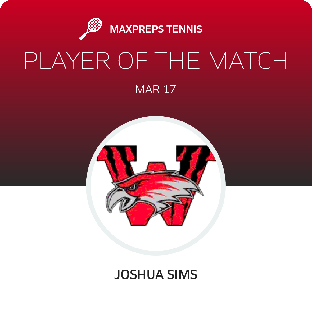 Player of the Match
