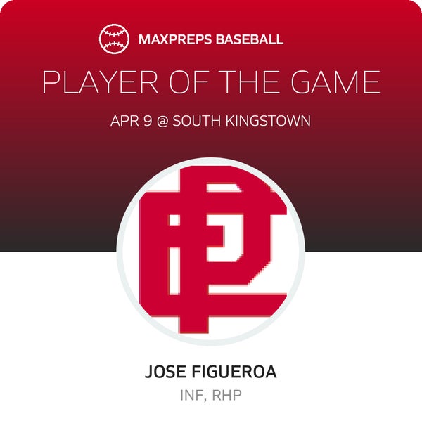 #8 Jose Figueroa Player of the Game badge