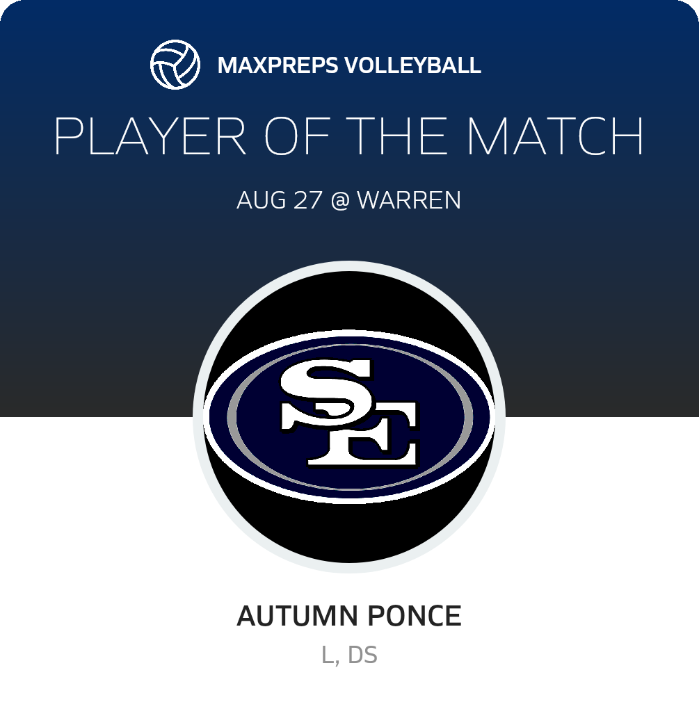 Player of the Match