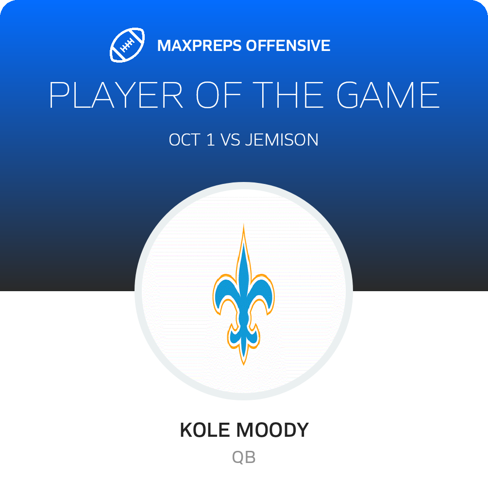 Players of the Game