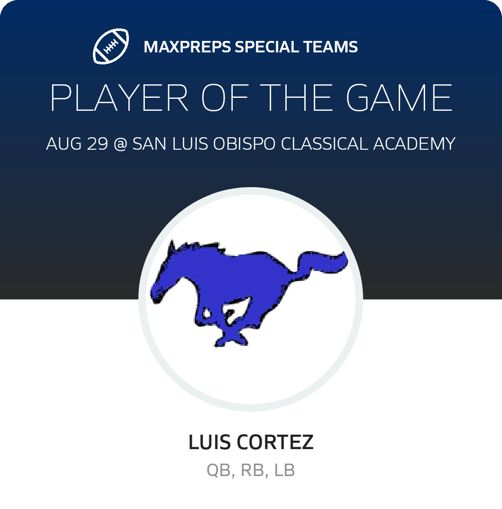 Players of the Game