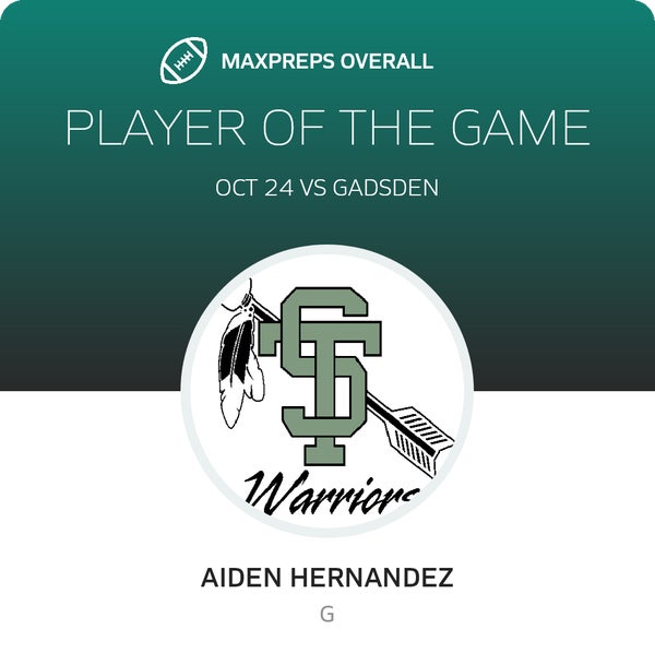#88 Aiden Hernandez Player of the Game badge