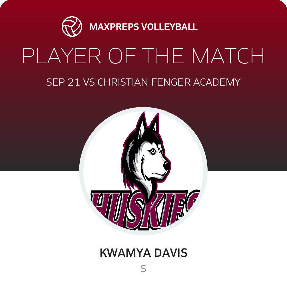 Player of the Match