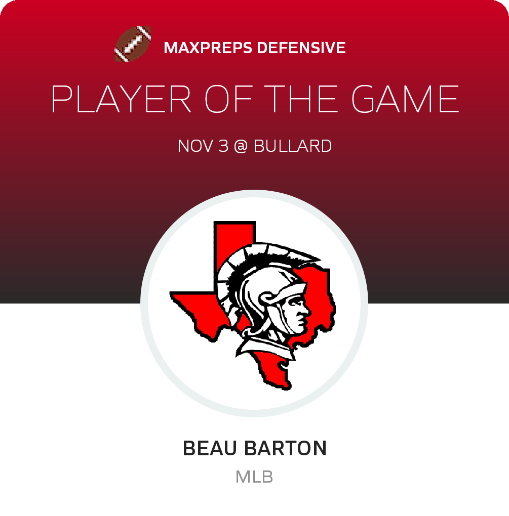Player of the Game