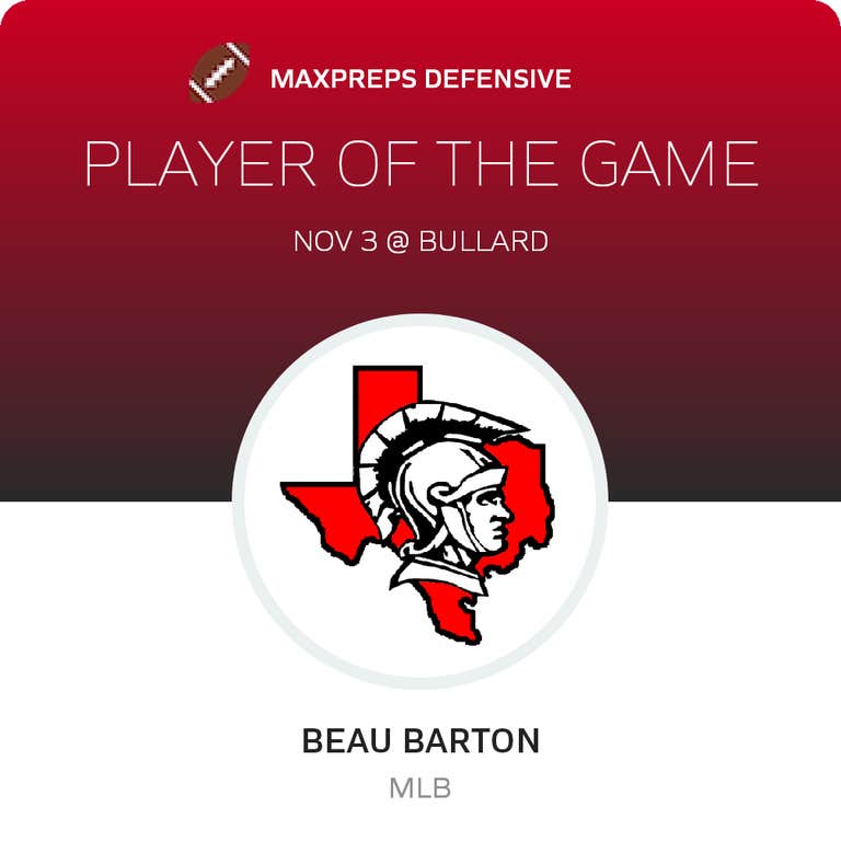 Player of the Game