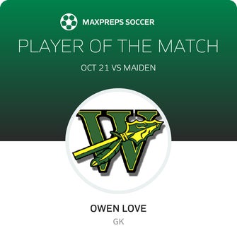 Player of the Match