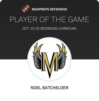Players of the Game