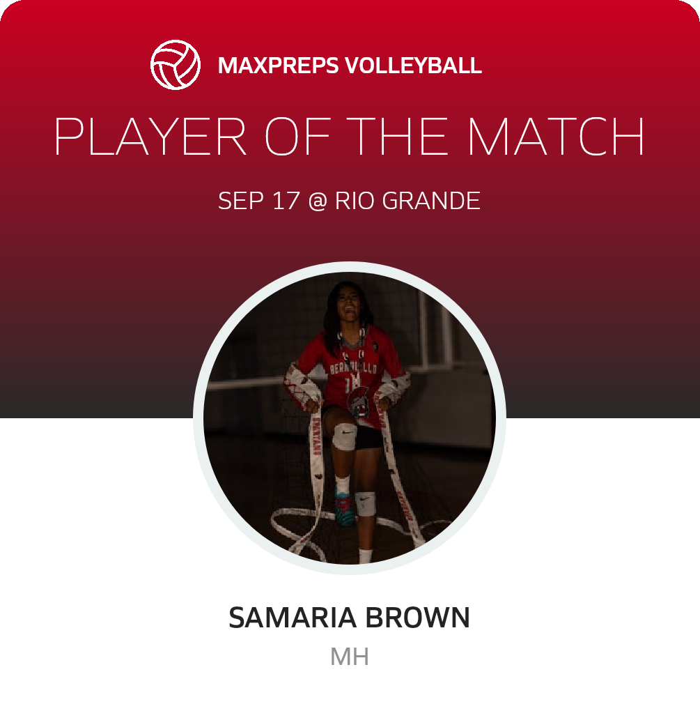 Player of the Match