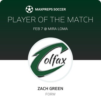 Player of the Match