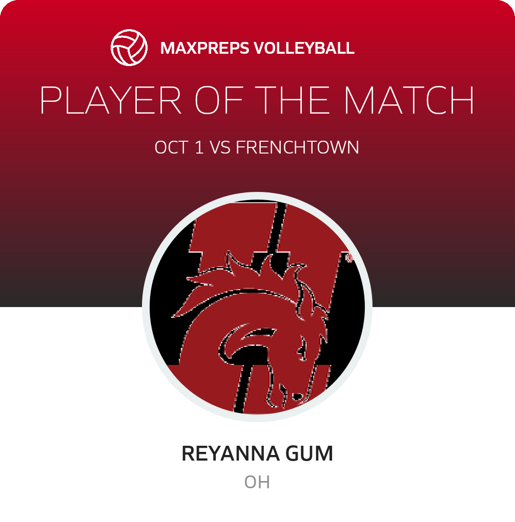 Player of the Match