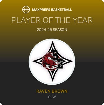 Player of the Year