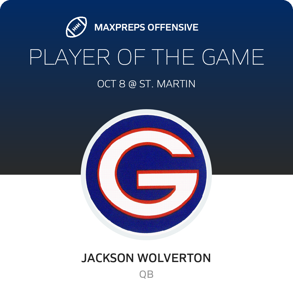 Players of the Game