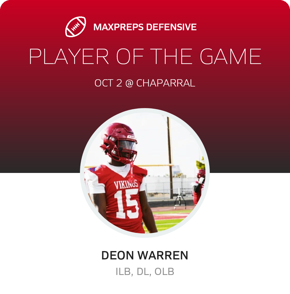 Players of the Game