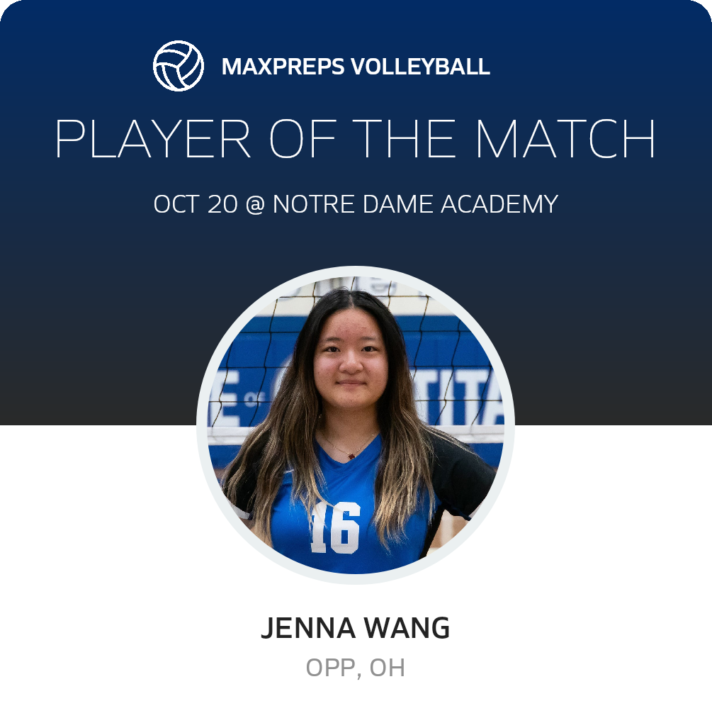 Player of the Match