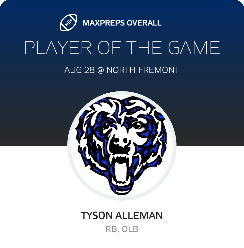 Players of the Game