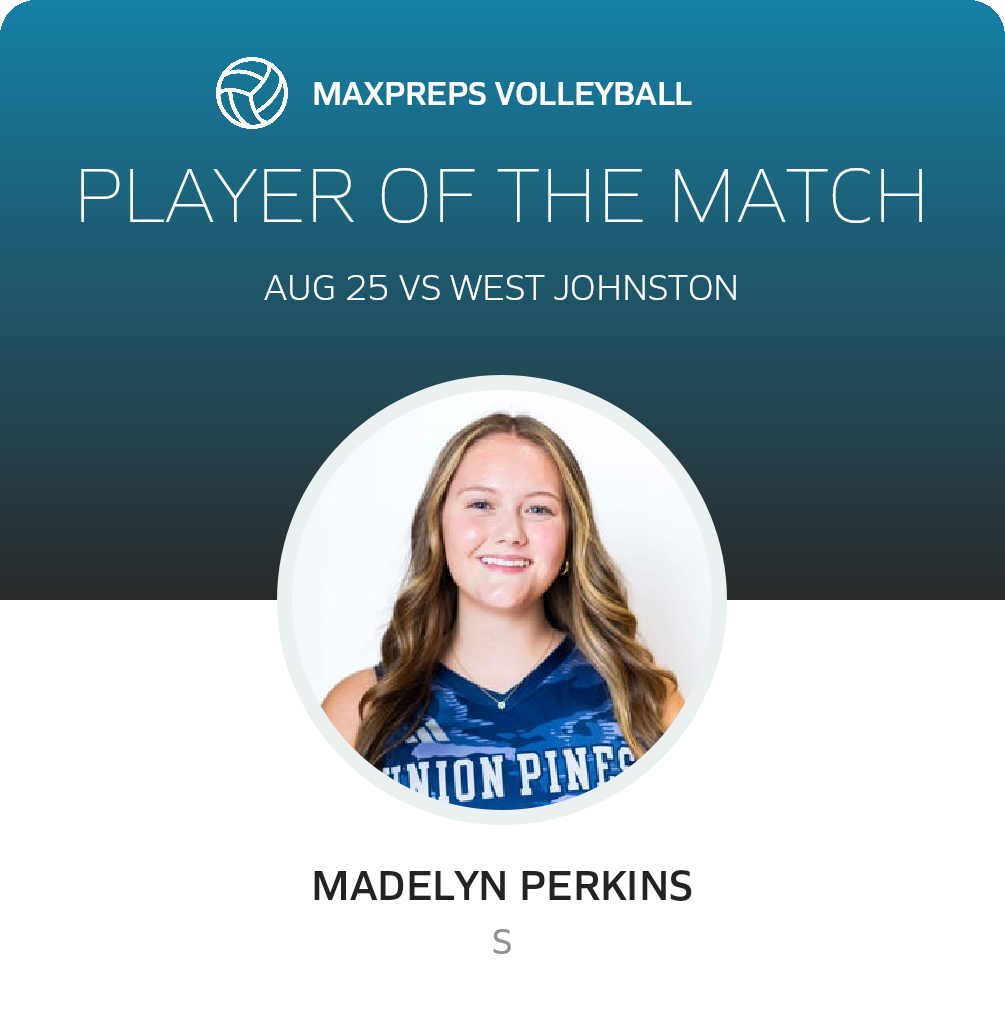 Player of the Match