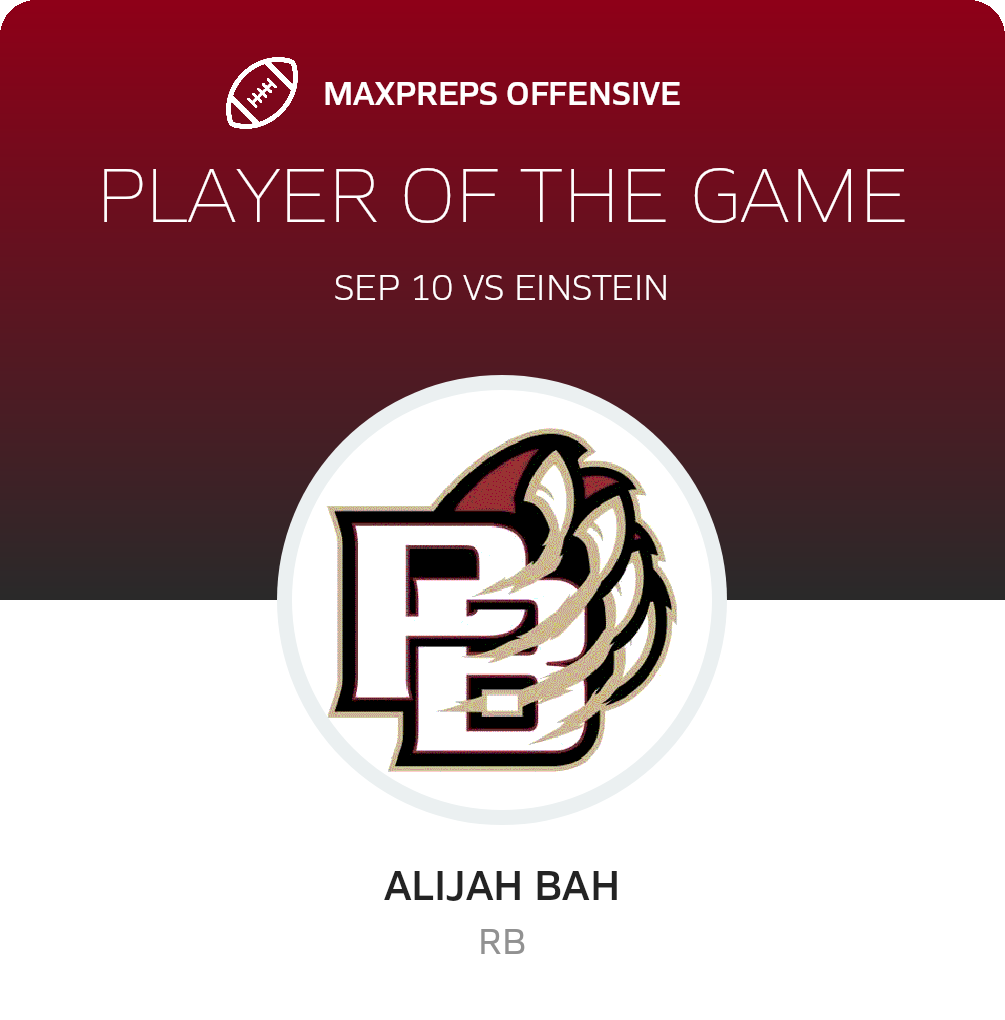 Players of the Game