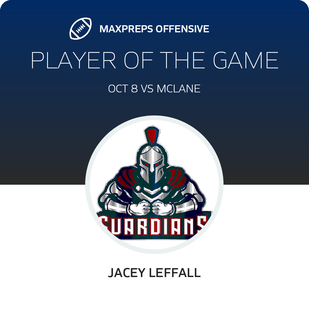 Players of the Game