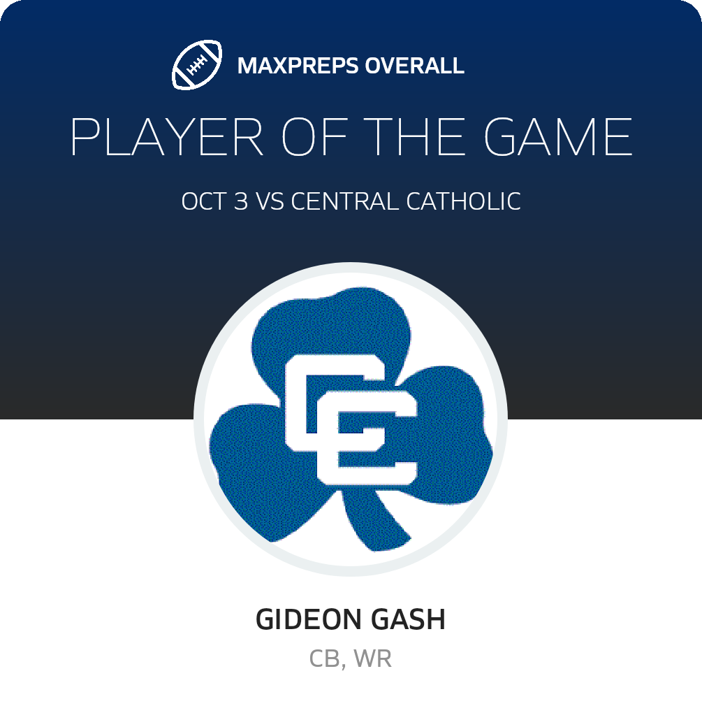 Players of the Game