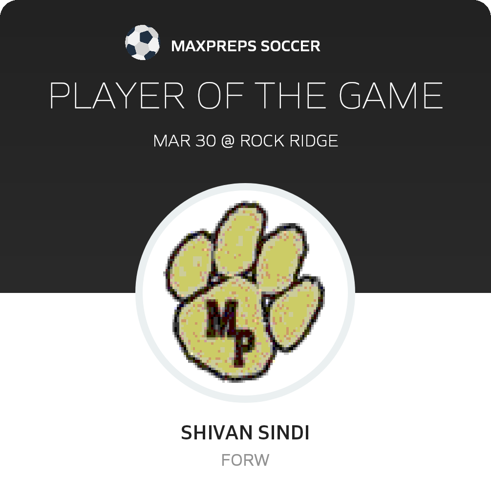 #17 Shivan Sindi Player of the Game badge