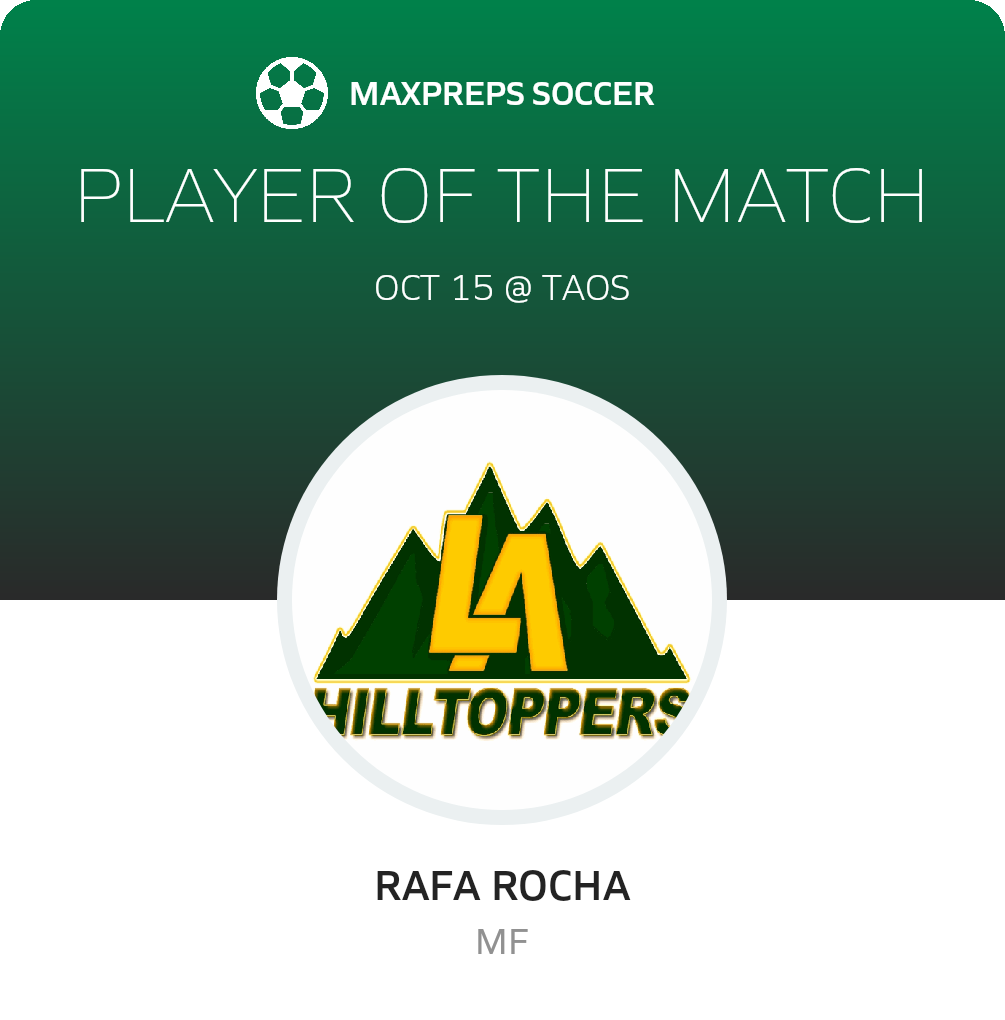 Player of the Match