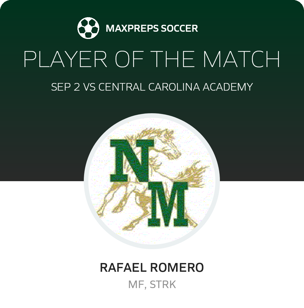 Player of the Match