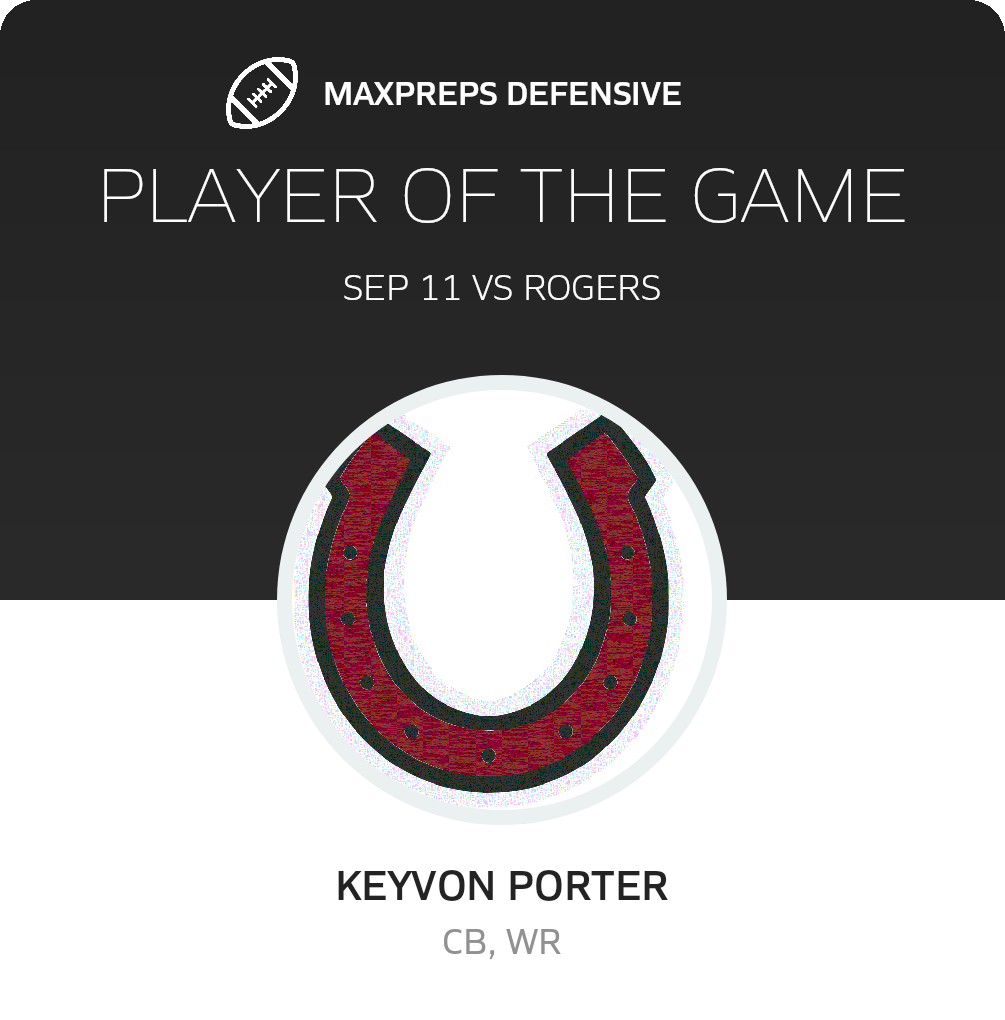 Players of the Game