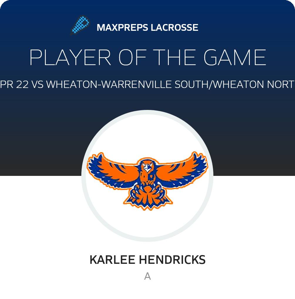 Player of the Game