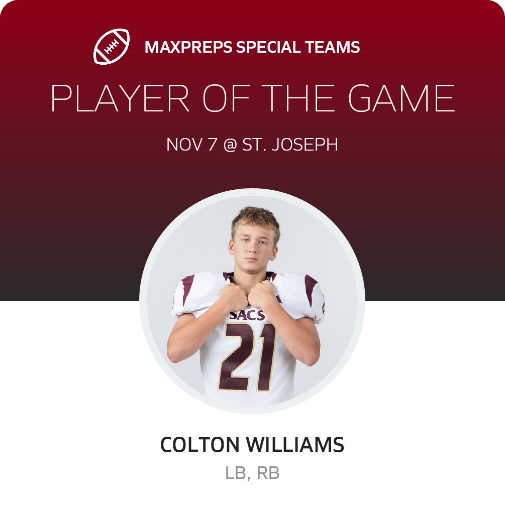 Player of the Game