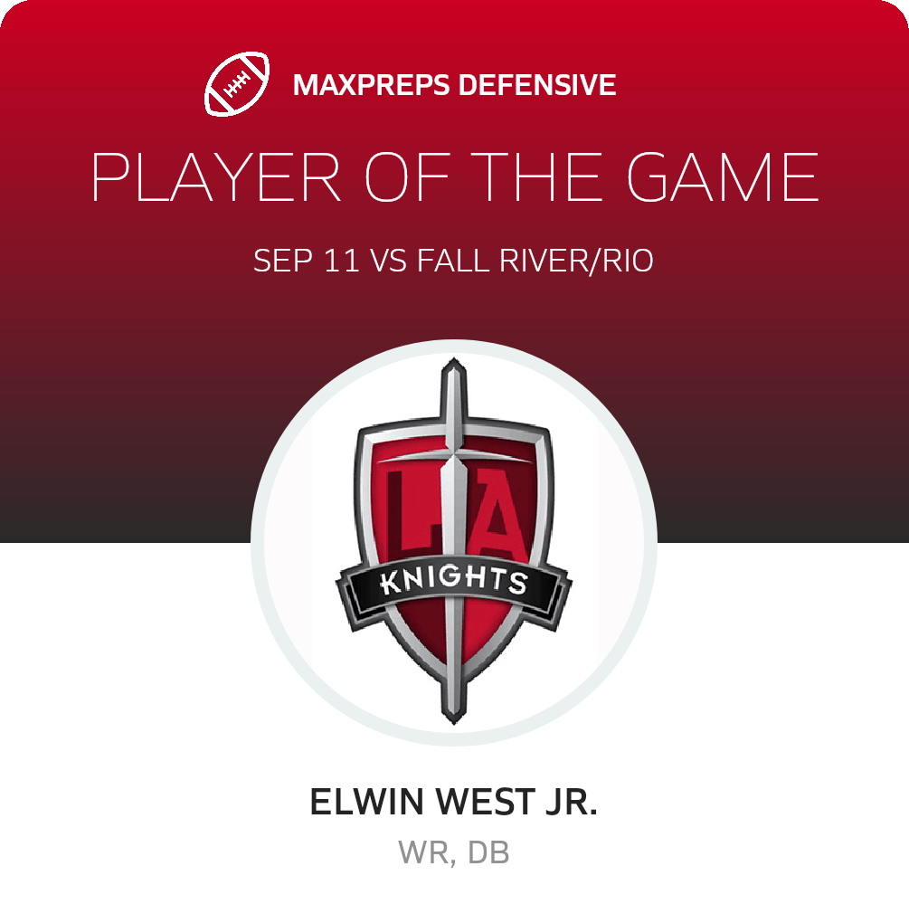 Players of the Game