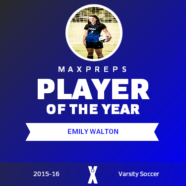 Player of the Year