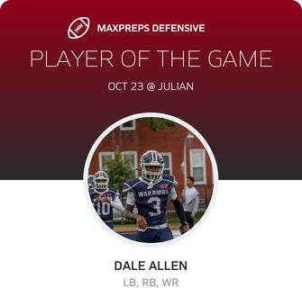 Players of the Game