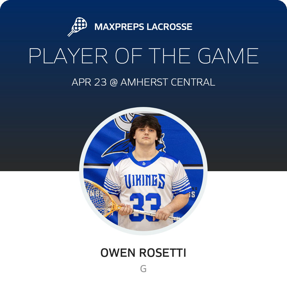 Player of the Game