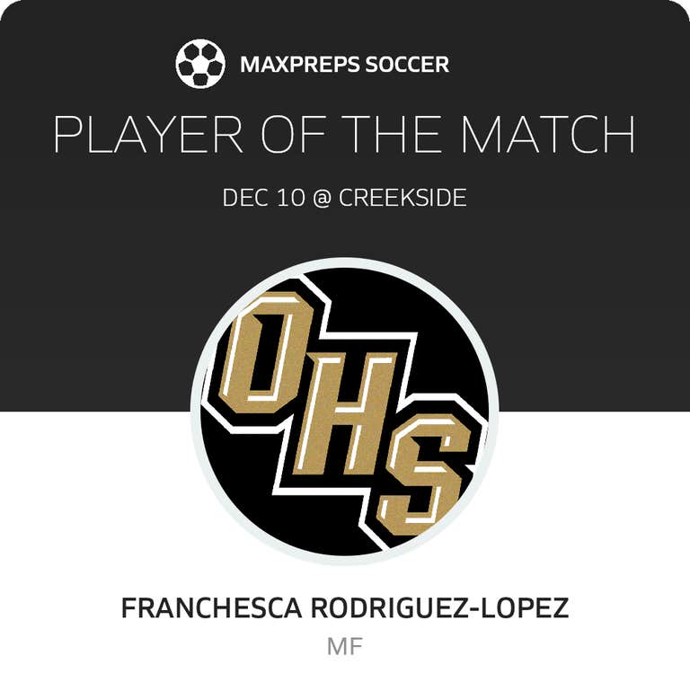 Player of the Game