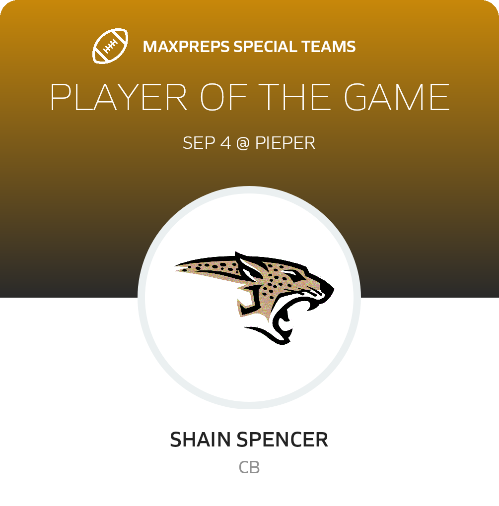 Players of the Game