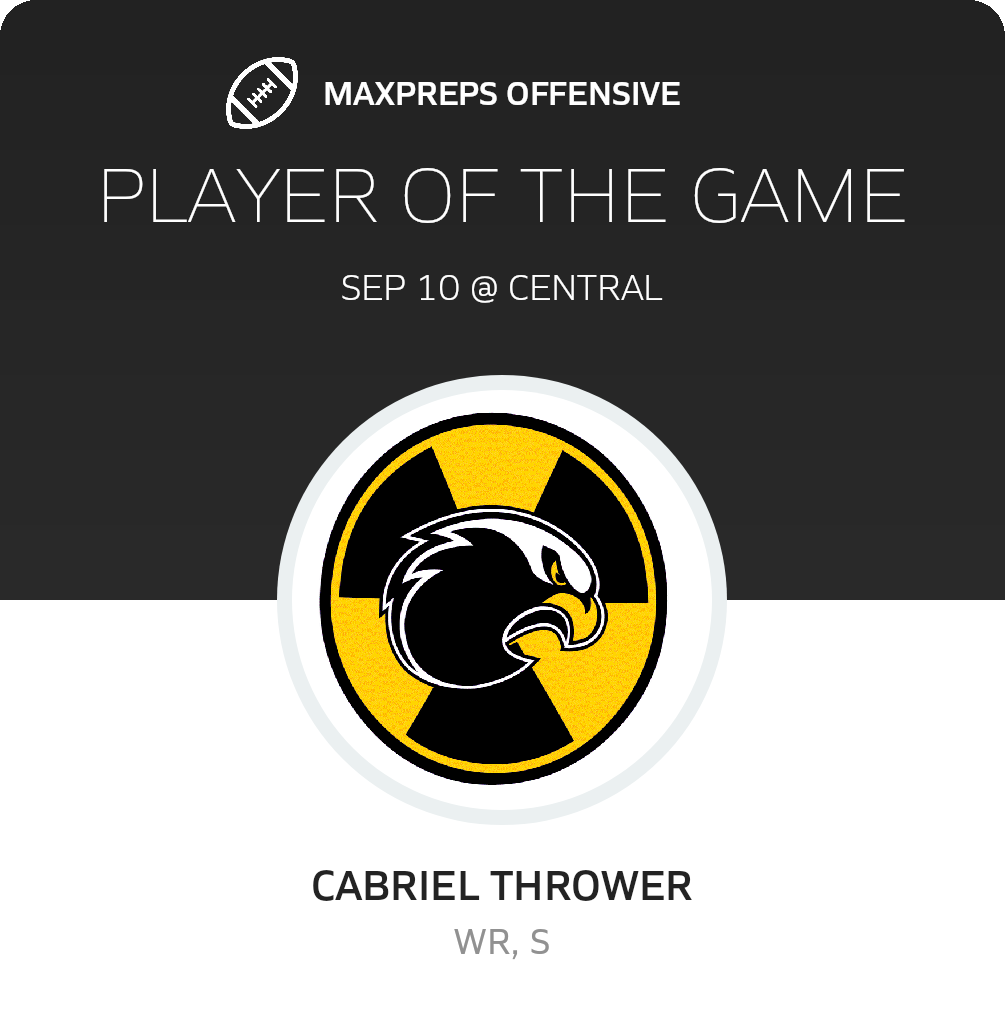 Players of the Game