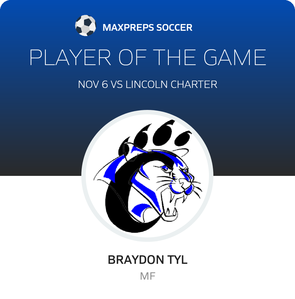 Lincoln Charter vs Southwestern Randolph Soccer 11/6/2023