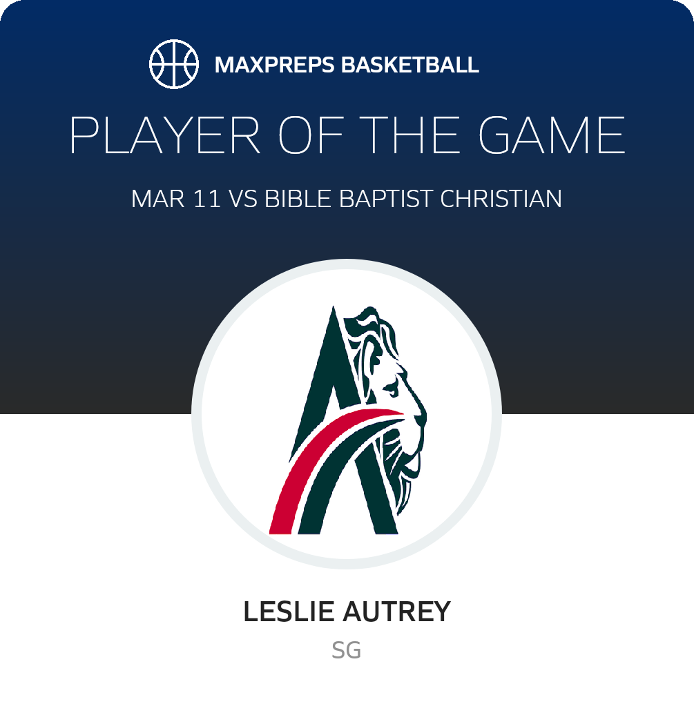 Player of the Game