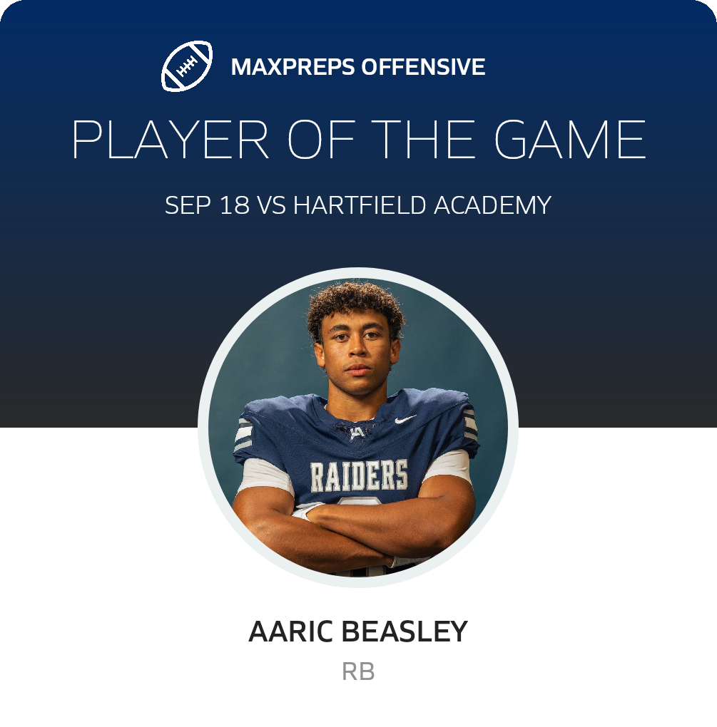 Players of the Game