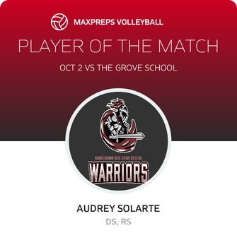 Player of the Match