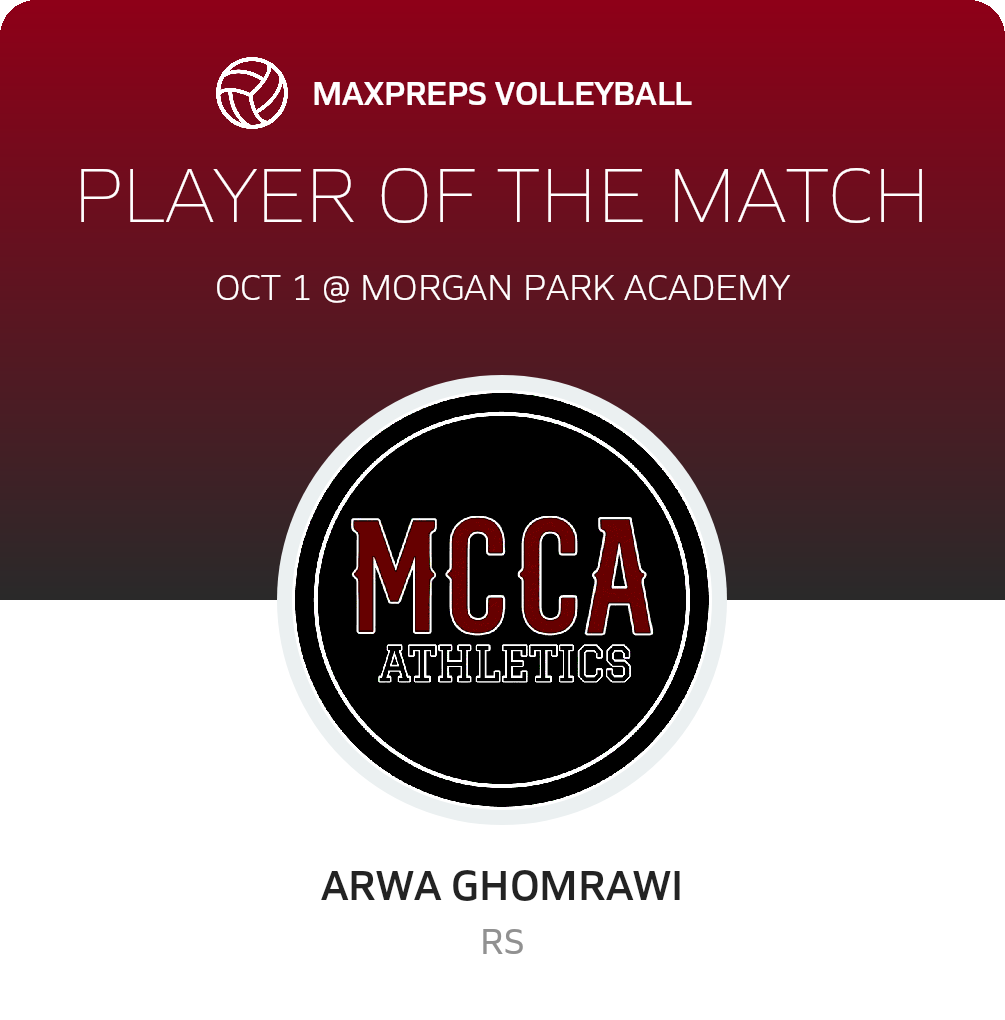 Player of the Match