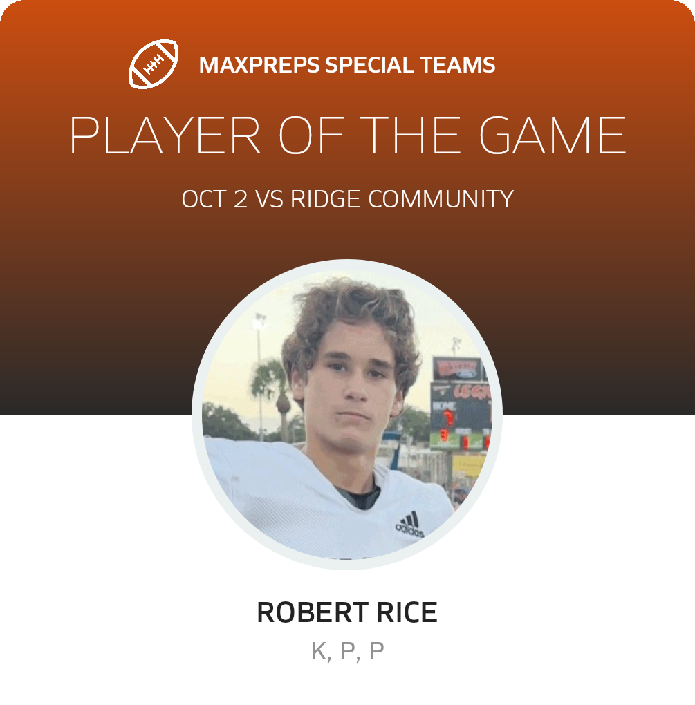 Players of the Game