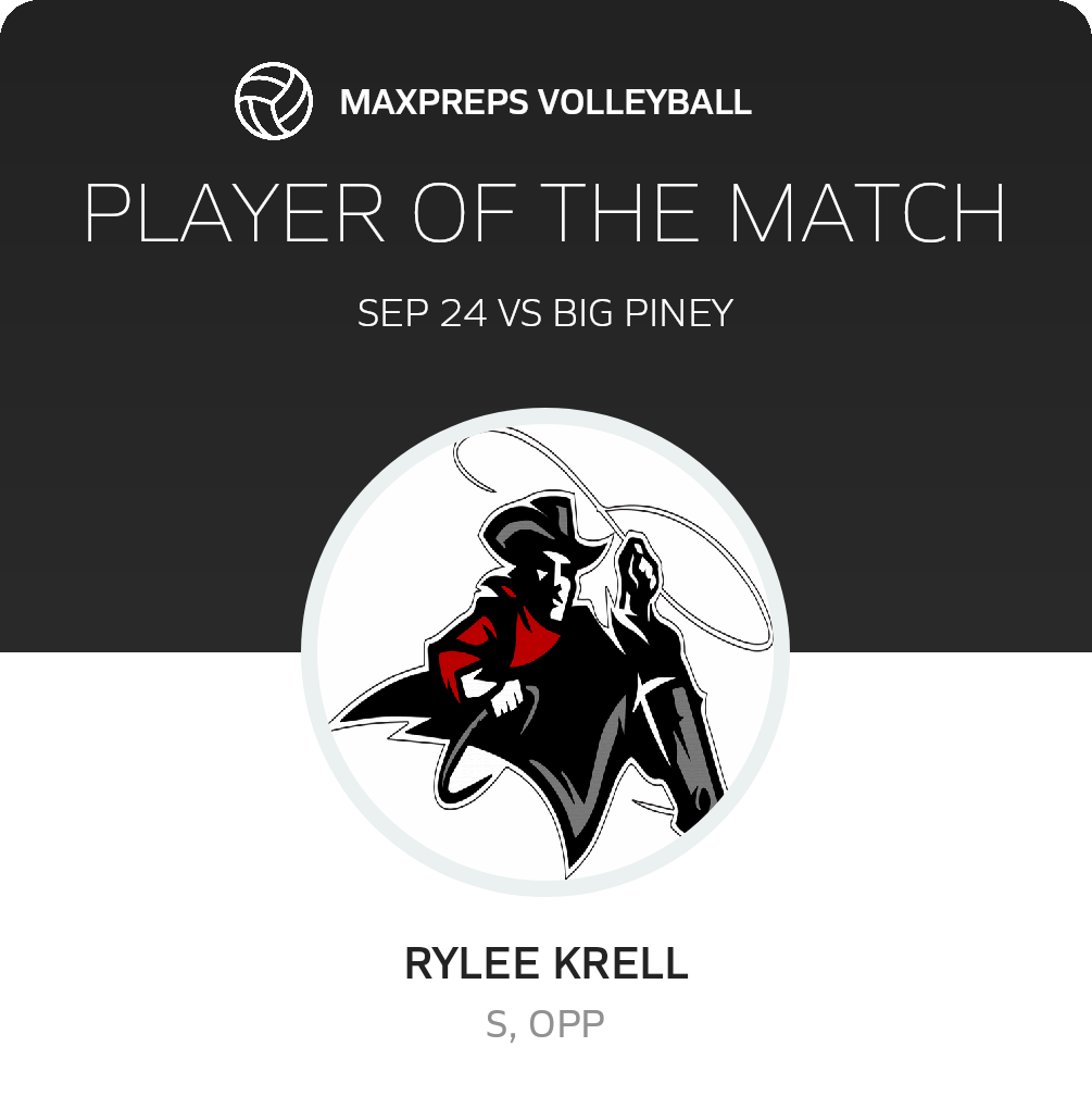 Player of the Match