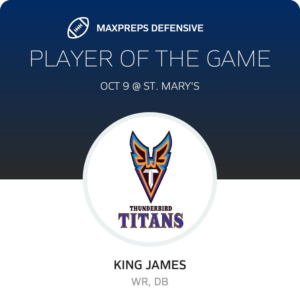 Players of the Game