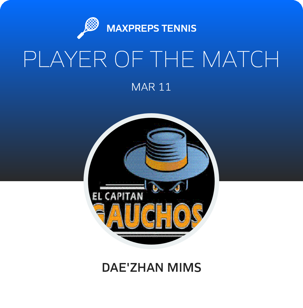 Player of the Match