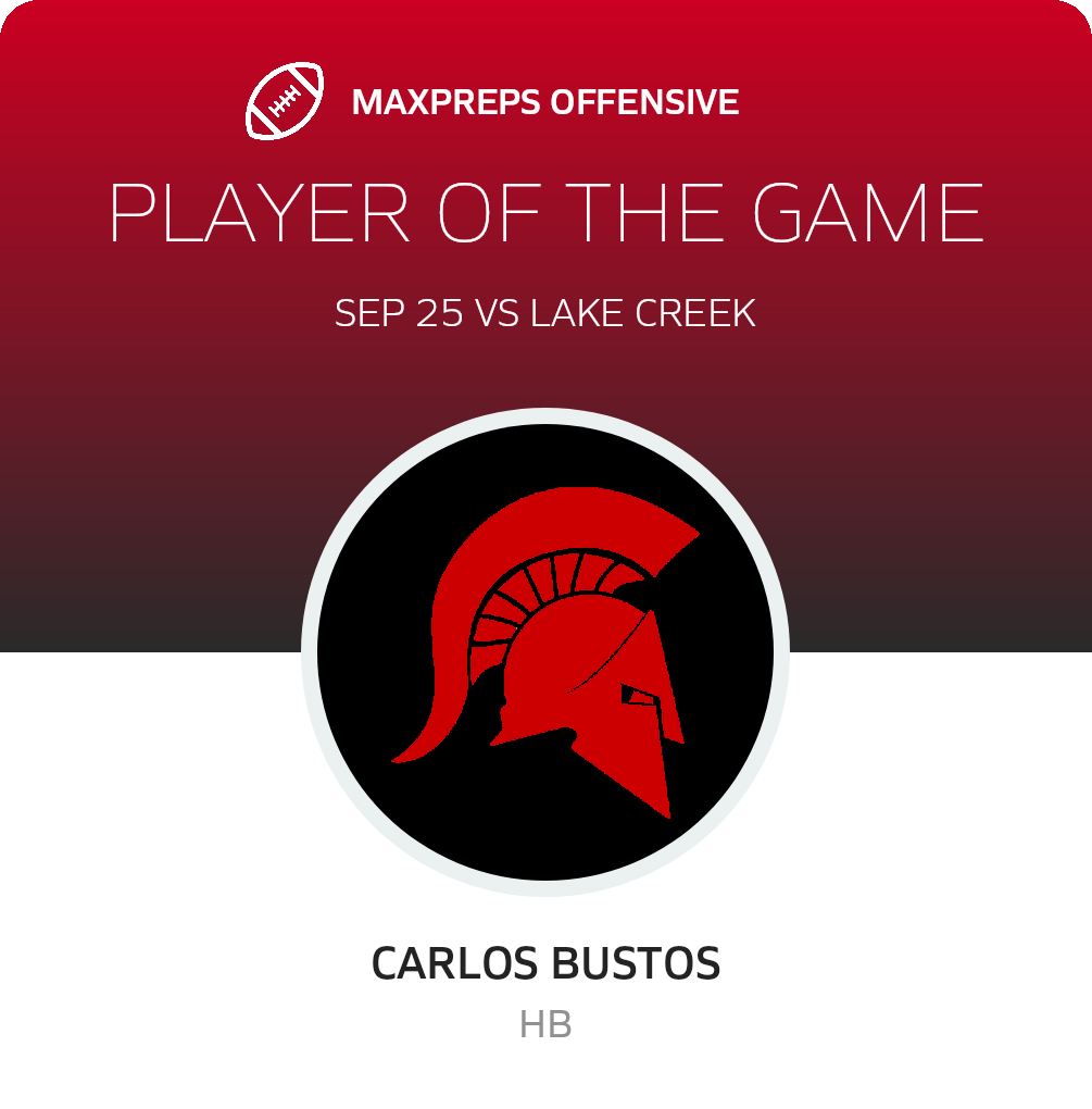 Players of the Game